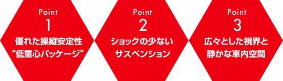 1優れた操縦安定性“低重心パッケージ” 2ショックの少ないサスペンション 3広々とした視界と静かな車内空間