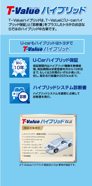 T-Valueハイブリッド