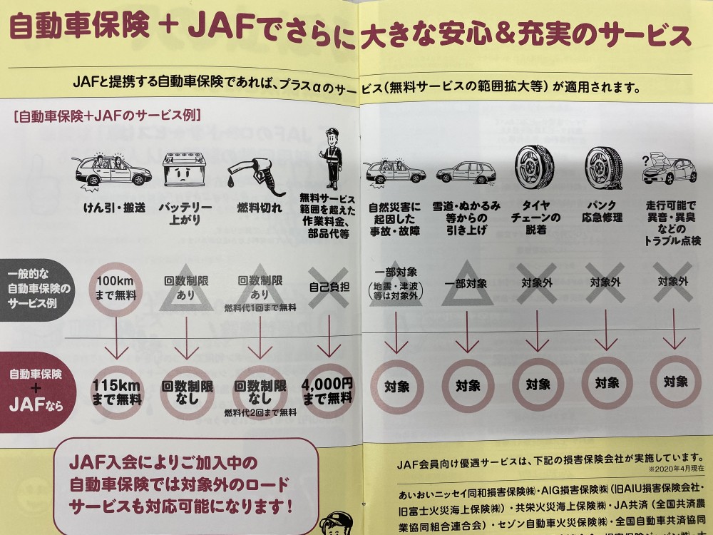 八幡店 店舗ブログ 福岡トヨタ自動車