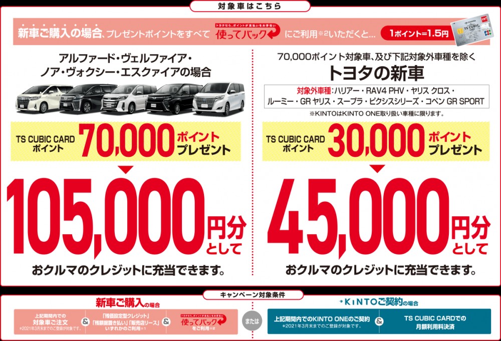 流通センター店 店舗ブログ 福岡トヨタ自動車
